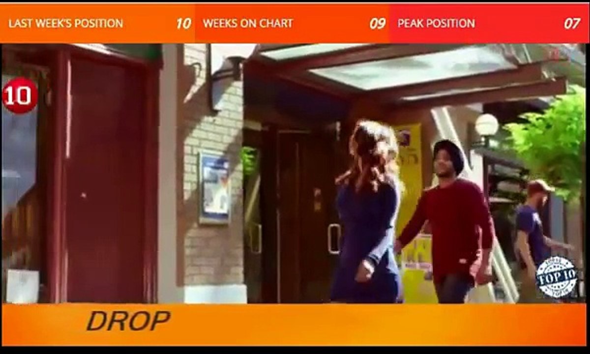 Top 10 Punjabi Songs Of The Week   February 21, 2016