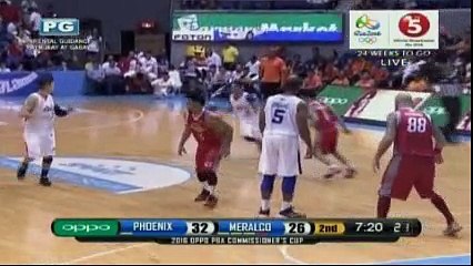 PBA PHOENIX VS MERALCO FEBRUARY 21 2016 2Q