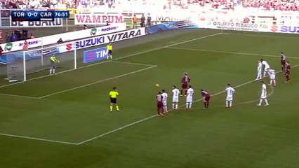 Maxi Lopez Penalty Miss - Torino v. Carpi 21.02.2016