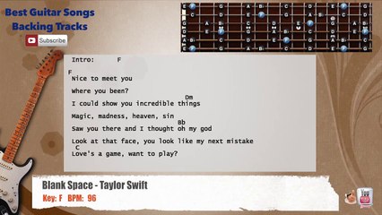 Blank Space - Taylor Swift Guitar Backing Track with scale, chords and lyrics