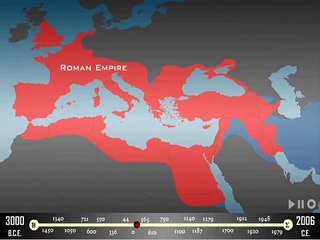 History Of The Empires