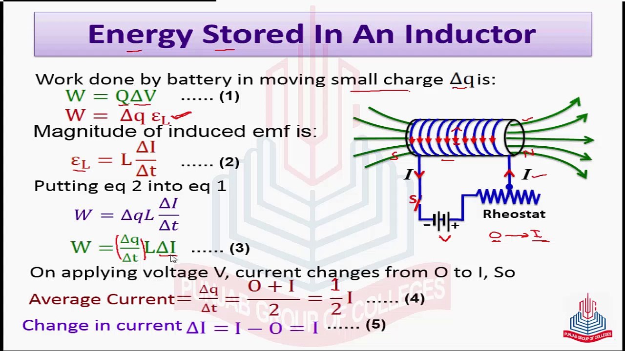 Energy Stored In an Inductor - video Dailymotion
