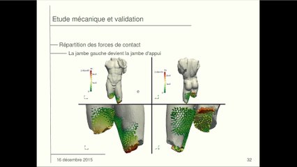 Les technologies numériques - MATIN 2/2