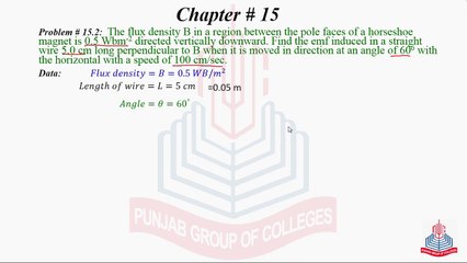 Problem No 15.2: The Flux density B in a region between the pole .....