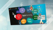 digital marketing companies in india