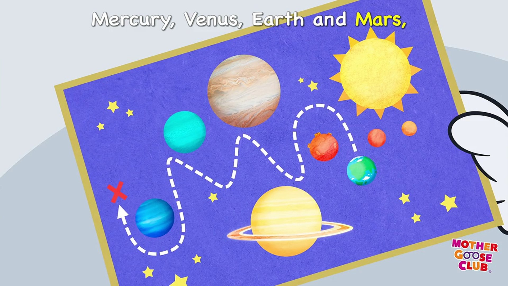 Eight Planets Featuring Humpty Dumpty Mother Goose Club Kid Songs And Nursery Rhymes