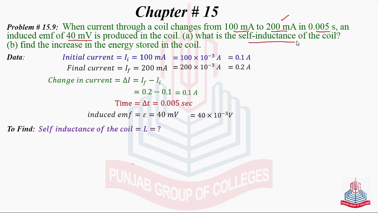 Problem No 15.9 : When current though a coil changes from ........
