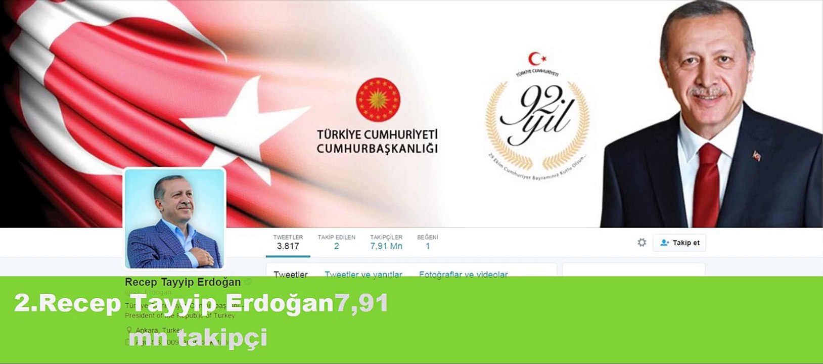 Türkiyede En Çok Takipçisi Olan 10 Twitter Hesabı