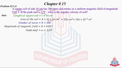 Problem No 15.11 : A square coil of sides 16 cm has 200  turns ......