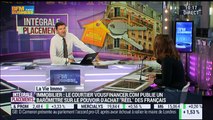 Marie Coeurderoy: Quid du pouvoir d'achat immobilier des Français ? - 22/02