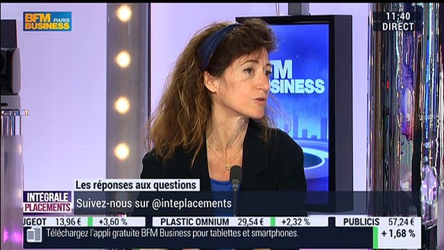 Le débrief d'Intégrale Placements: Laurence Delain - 22/02