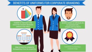 What Is A Importance Of Business Uniforms?