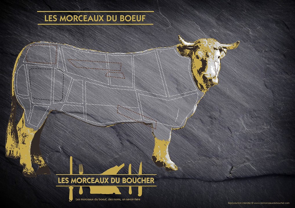 Les Morceaux du boeuf