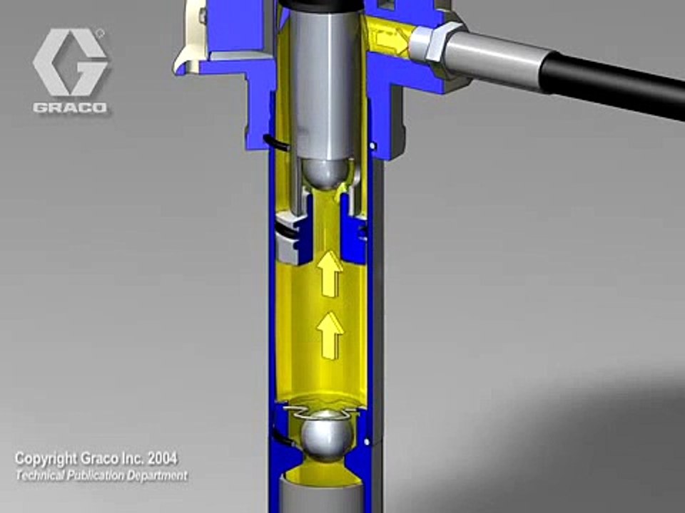 principe de fonctionnement pompe pneumatique piston
