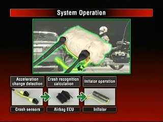 Safety: Honda Goldwing Airbag System part 3