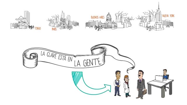 Great Place to Work® - La Era de los Excelentes Lugares para Trabajar (2014)