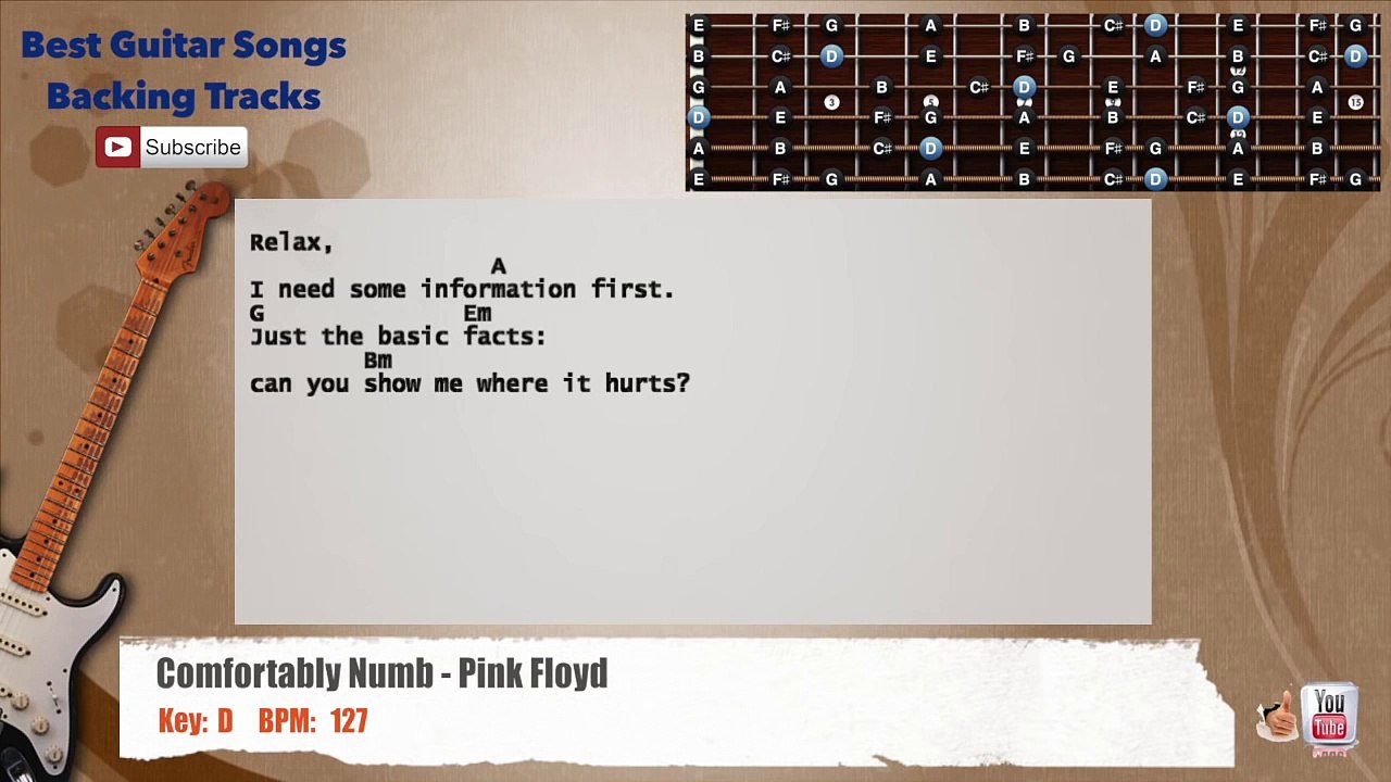 Comfortably Numb - Pink Floyd Guitar Backing Track with vocal, chords and lyrics