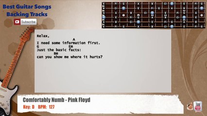 Comfortably Numb - Pink Floyd Guitar Backing Track with vocal, chords and lyrics