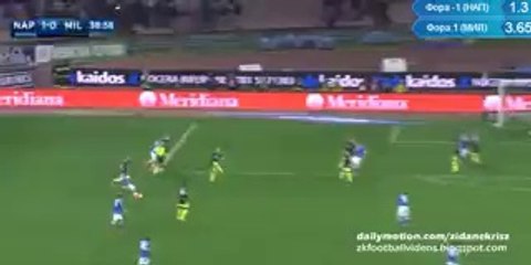 Lorenzo Insigne - Napoli 1-0 AC Milan 22.02.2016 HD -
