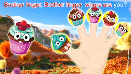Cakes Finger Family Nursery Rhymes Lyrics