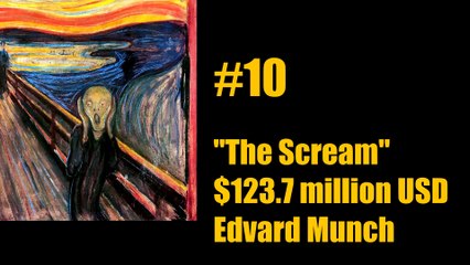 Top 10 Most Expensive Paintings