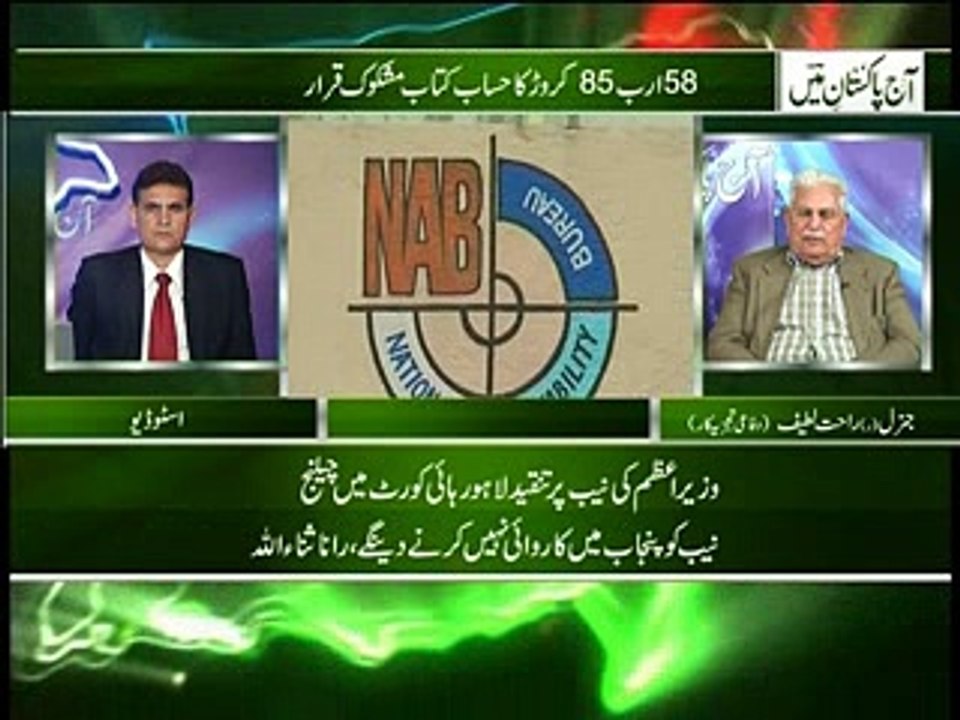 Ajj pakistan main 22-02-2016 part-02