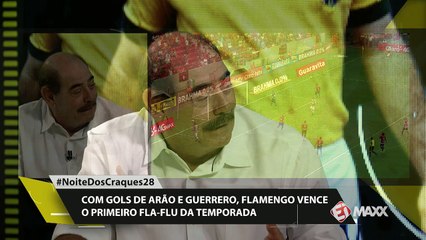 Rivellino: "É triste o torcedor carioca não poder acompanhar o seu time no Maracanã"
