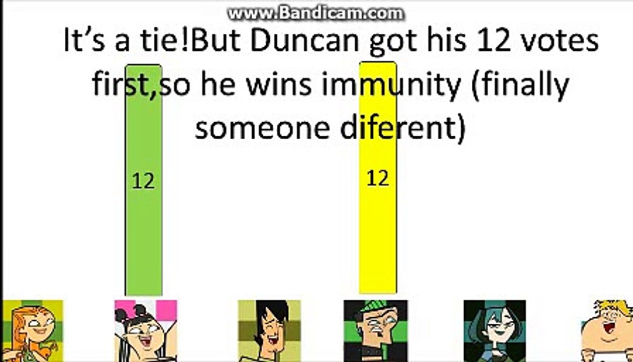 Total Drama Island your way episode 21