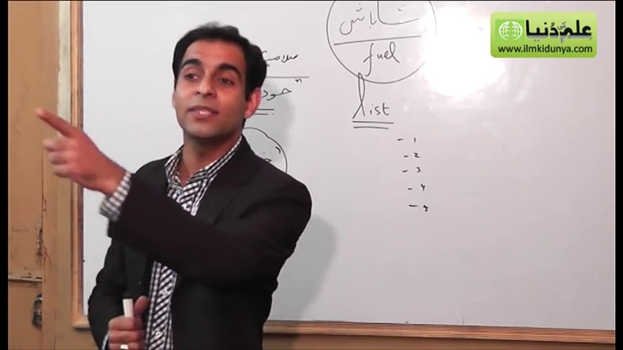 'Self Confidence' Key to Success by Qasim Ali Shah