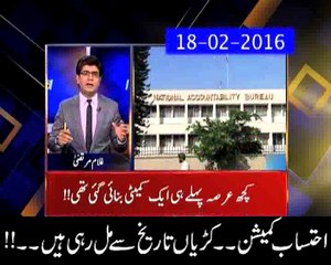 احتساب کمیشن کڑیاں تاریخ سے مل رہی ہیں۔