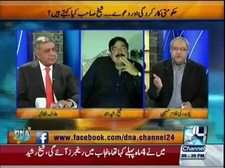 What's going on_ An amazing Perdiction by Ch Ghulam Hussain