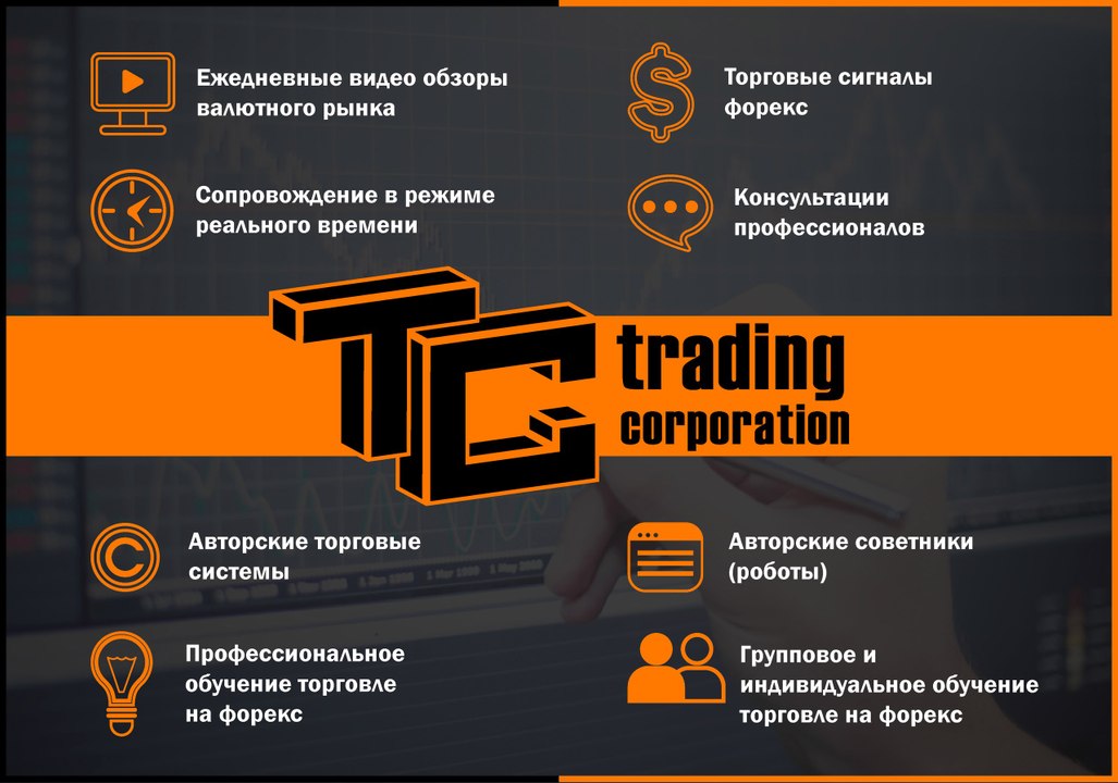Обзор рынка Forex, без воды на 23.02.2016 от Ярослава Мудрого