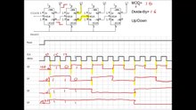 Digital Electronics Tutorial Part 9