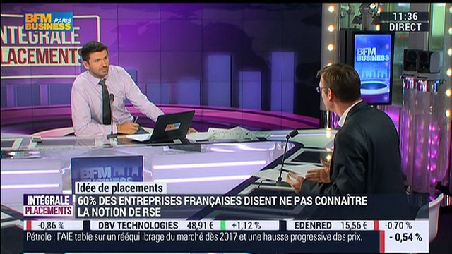 Idées de placements: L'Investissement Socialement Responsable (ISR) - 23/02