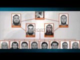 Report TV - Procesi ndaj Imamëve, zbulohet agjencia turistike e imamit Hysa