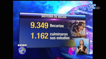 Cerca de diez mil jóvenes beneficiados por el gobierno con becas