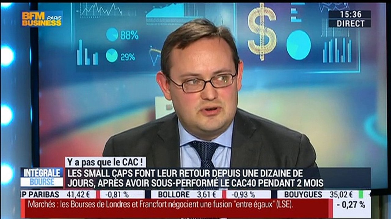 Y'a pas que le CAC: "En période de forte volatilité les small caps perdent plus que les autres quand elles sont moins solides", François Gerber - 23/02