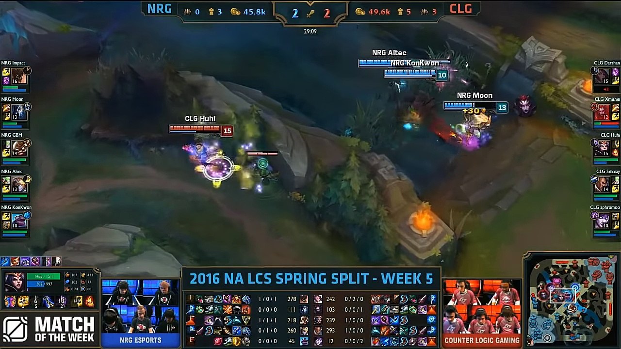 Top 5 LCS Fails - Spring Week 1 & 2 (League of Legends)