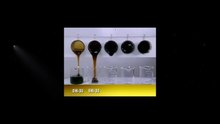 Engine oil viscosity