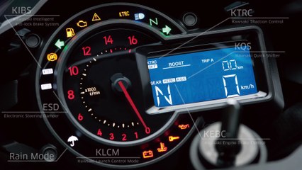 Ninja H2 Video #17 - Instrumentation