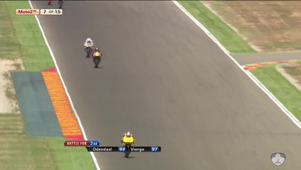 FIM CEV Moto2 Race 1 Motorland Aragon Video Hightlights