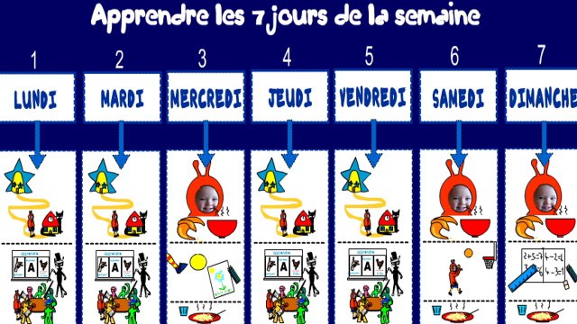 apprendre les 7 jours de la semaine