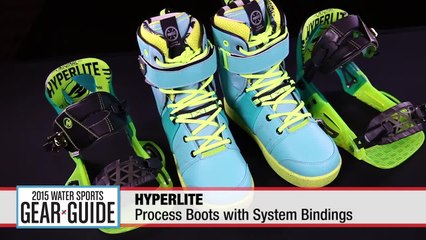 Hyperlite Process with System Bindings