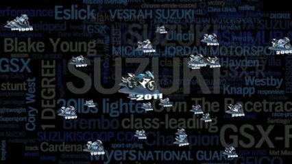 25 Years of GSX-Rs.mp4
