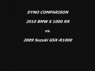 BMWS1000RR vs GSX-R1000 Stock Comparison