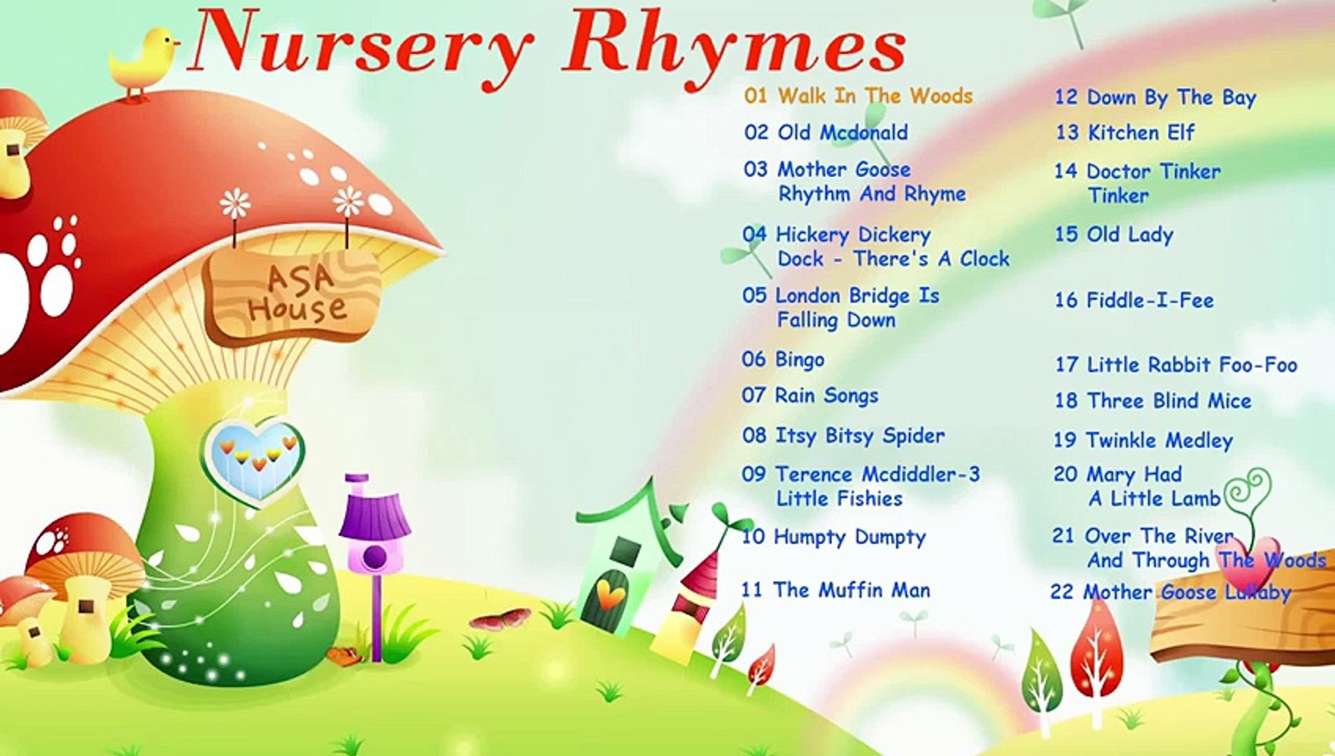 ⁣Best Of English Nursery Rhymes Jukebox I CM KIDS Full animated cartoon movie hindi dubbed