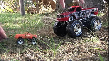 Monster Truck Toy - Monster Trucks for Kids