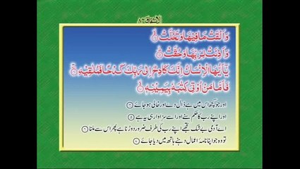 84 Surah Al Inshiqaq, Split open, سورة الانشقاق