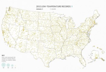 Record Low Temperatures