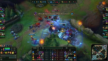 Pentakill by Xioh as Gangplank